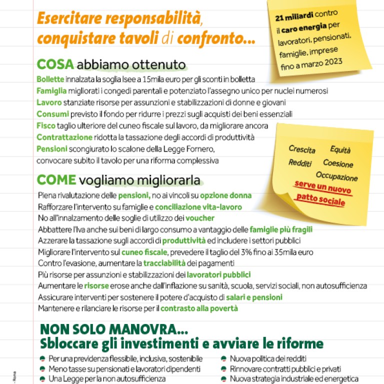 Legge-di-bilancio-2022-A4