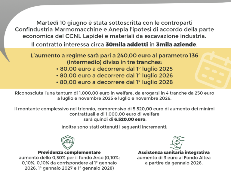 Screenshot 2025-06-17 alle 15.52.36