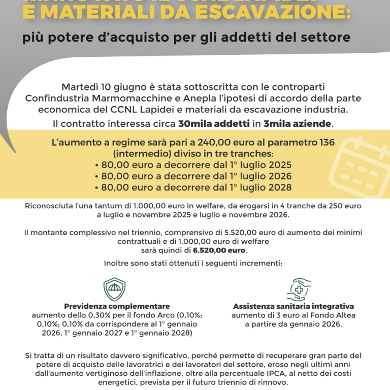 Screenshot 2025-06-17 alle 15.52.36